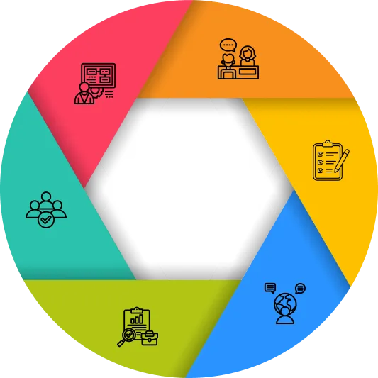 Steps to Follow in Hiring NextJS Developers